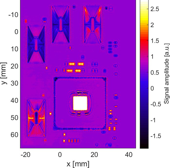 THz reflection amplitude map of the module, second time window, die area strongly reflecting.